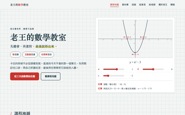 老王的數學教室 CSW Math website